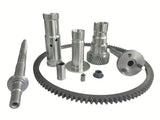 Gearbox & Engine Products Series